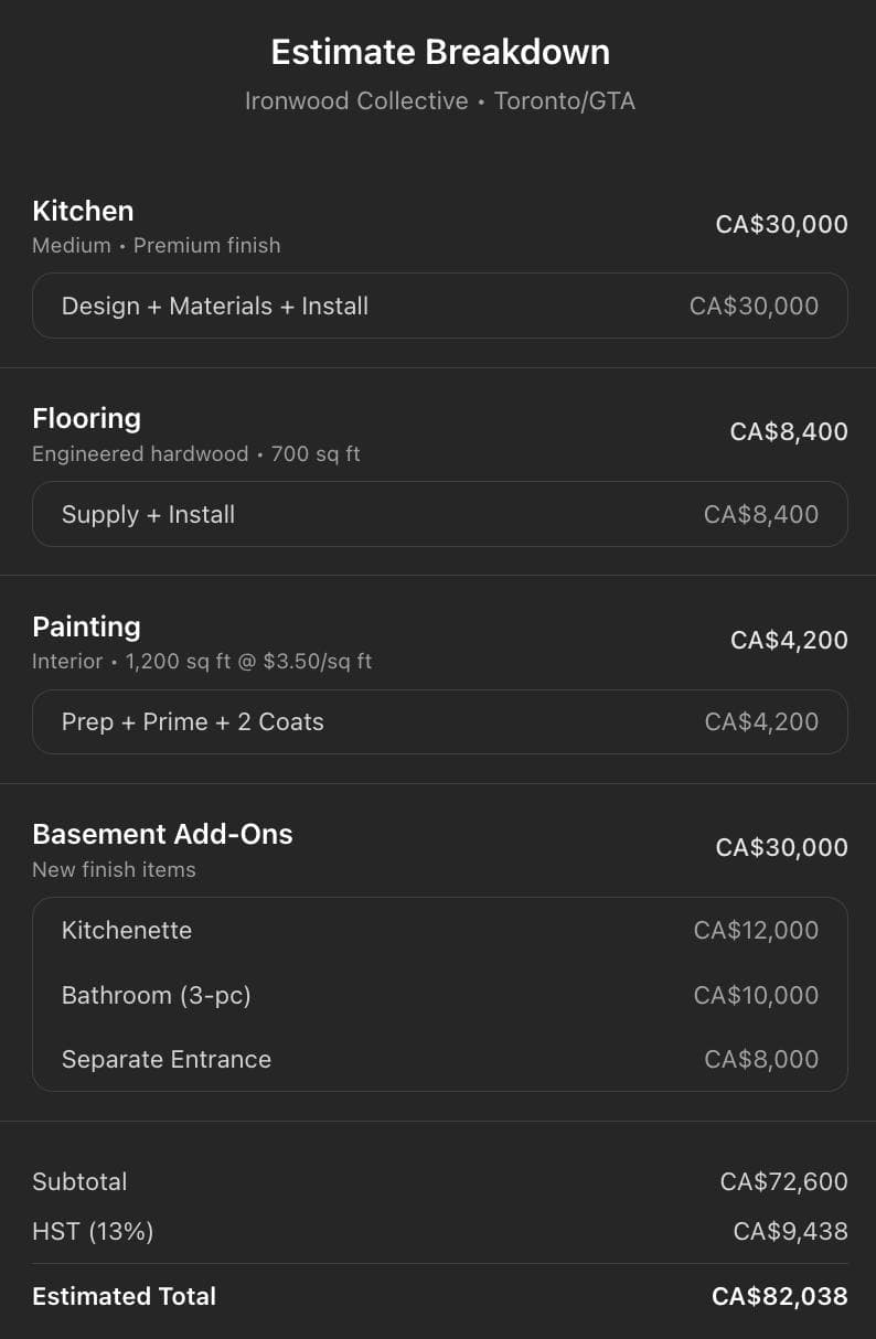 Design consultation with Ironwood